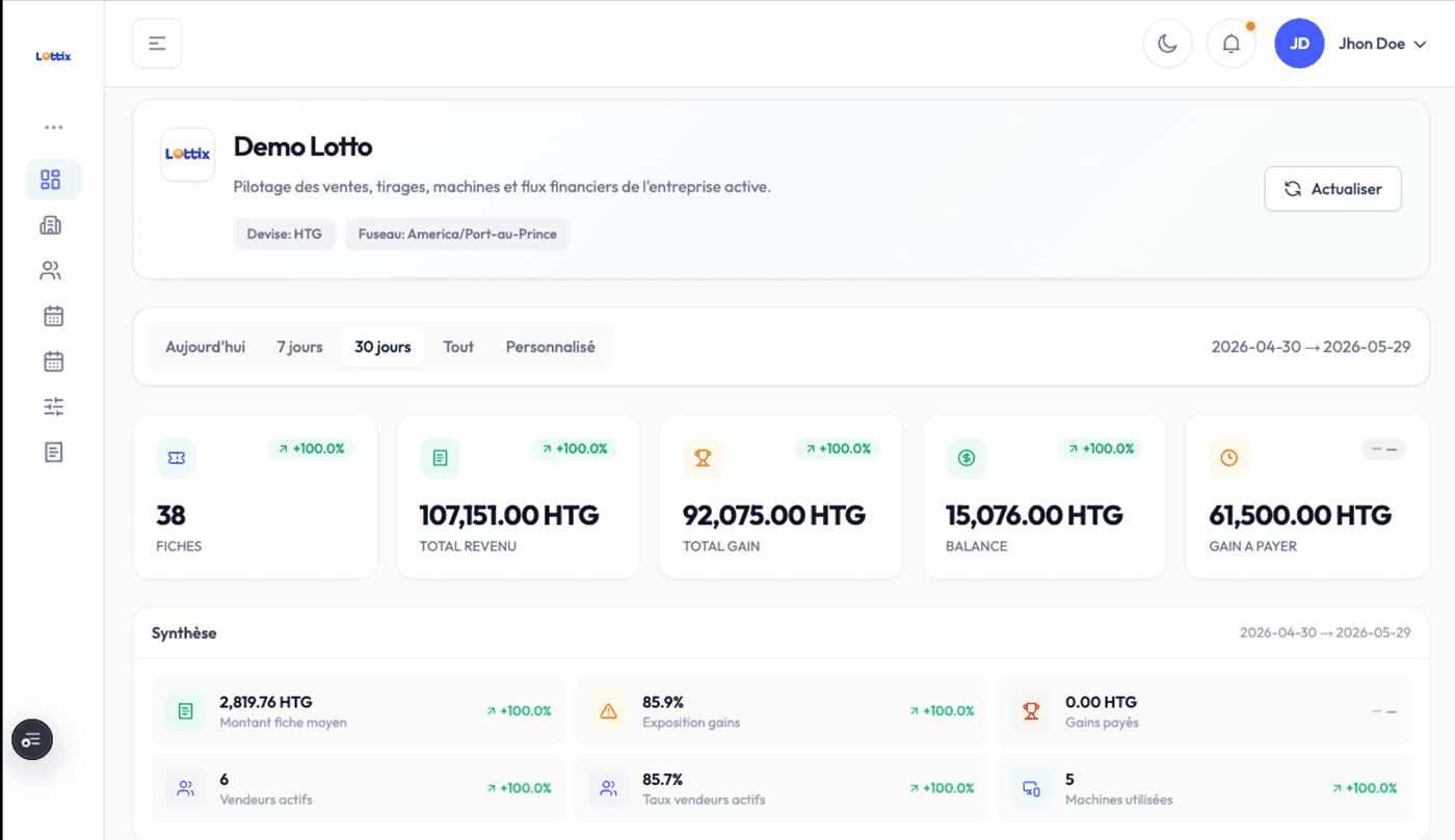 Dashboard administrateur Lottix