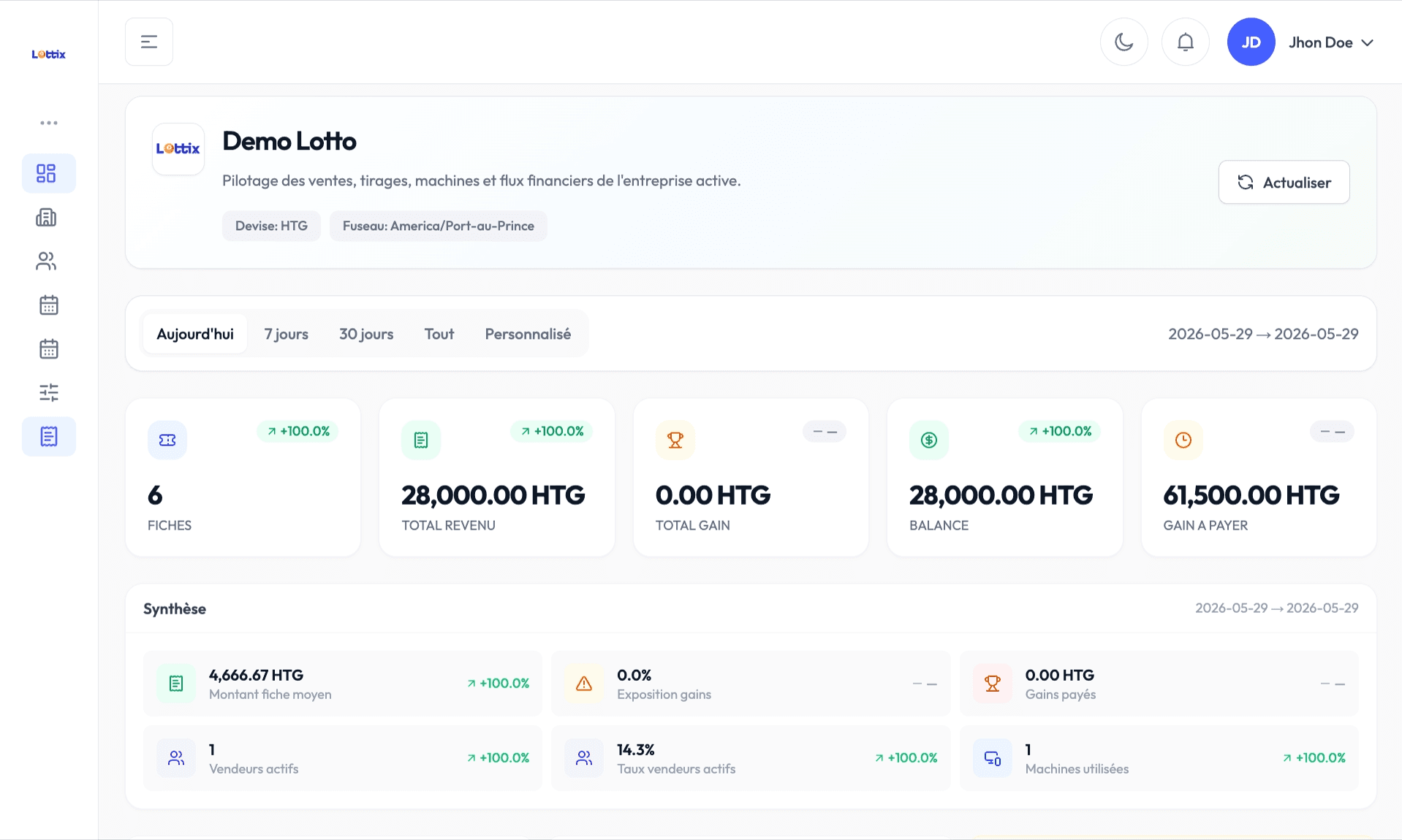 Dashboard administrateur Lottix